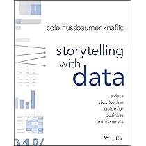 Storytelling with Data: A Data Visualization Guide for Business